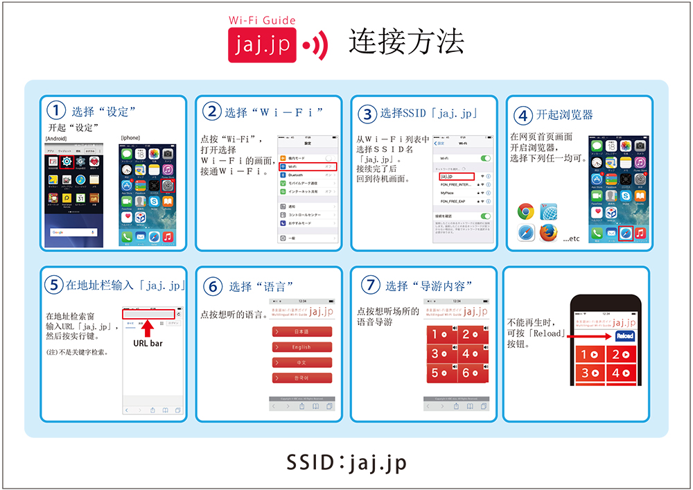 “语音向导系统”的连接方法