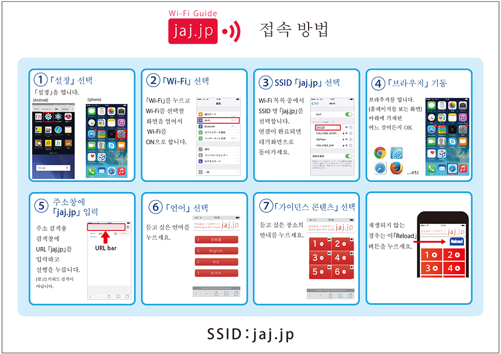 「음성가이드 시스템」 접속방법